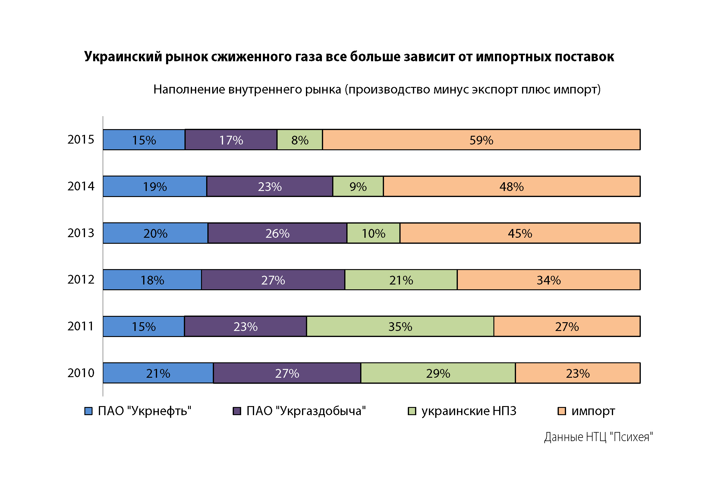 Цвет_Рисунки к Теме 2016_07