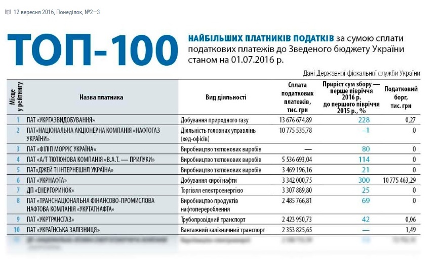 Безымянный