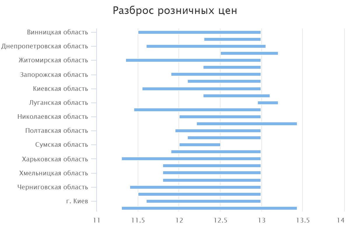 chart (37)