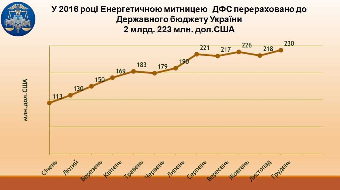 Без імені
