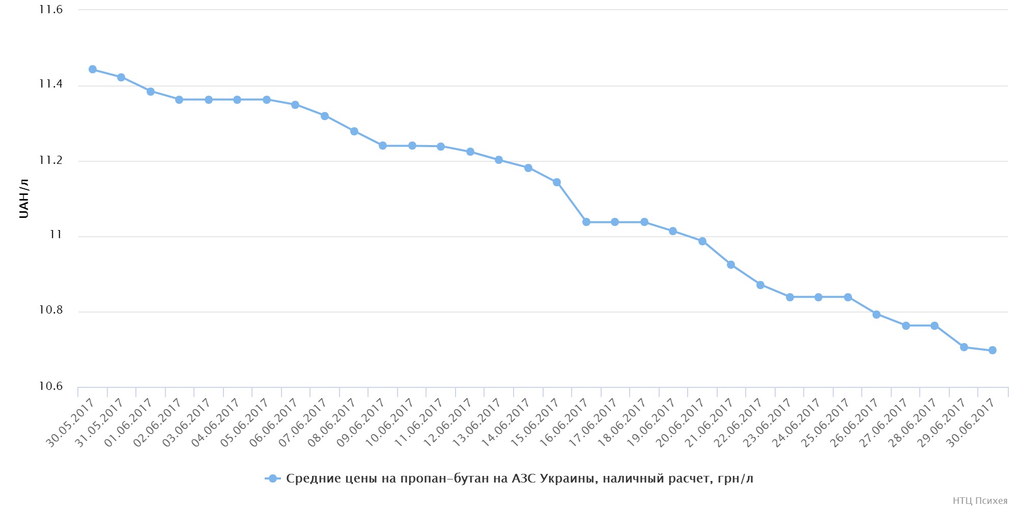 chart (8)