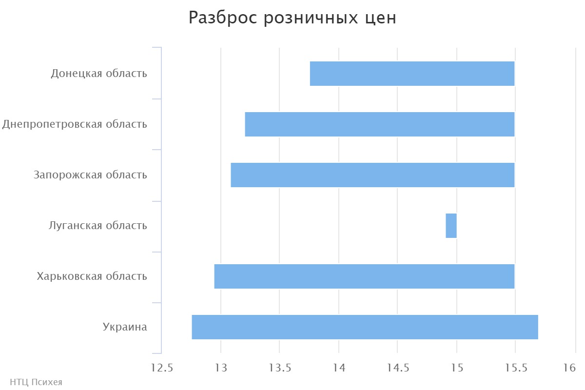 chart (2)