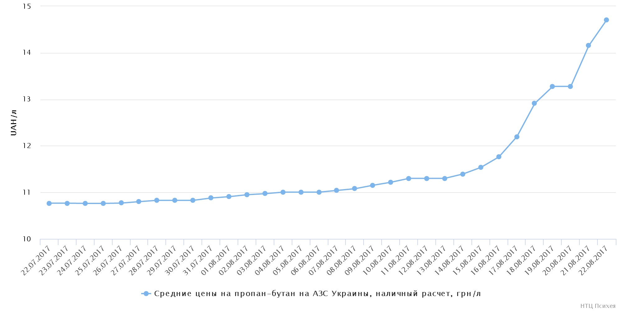 chart (23)