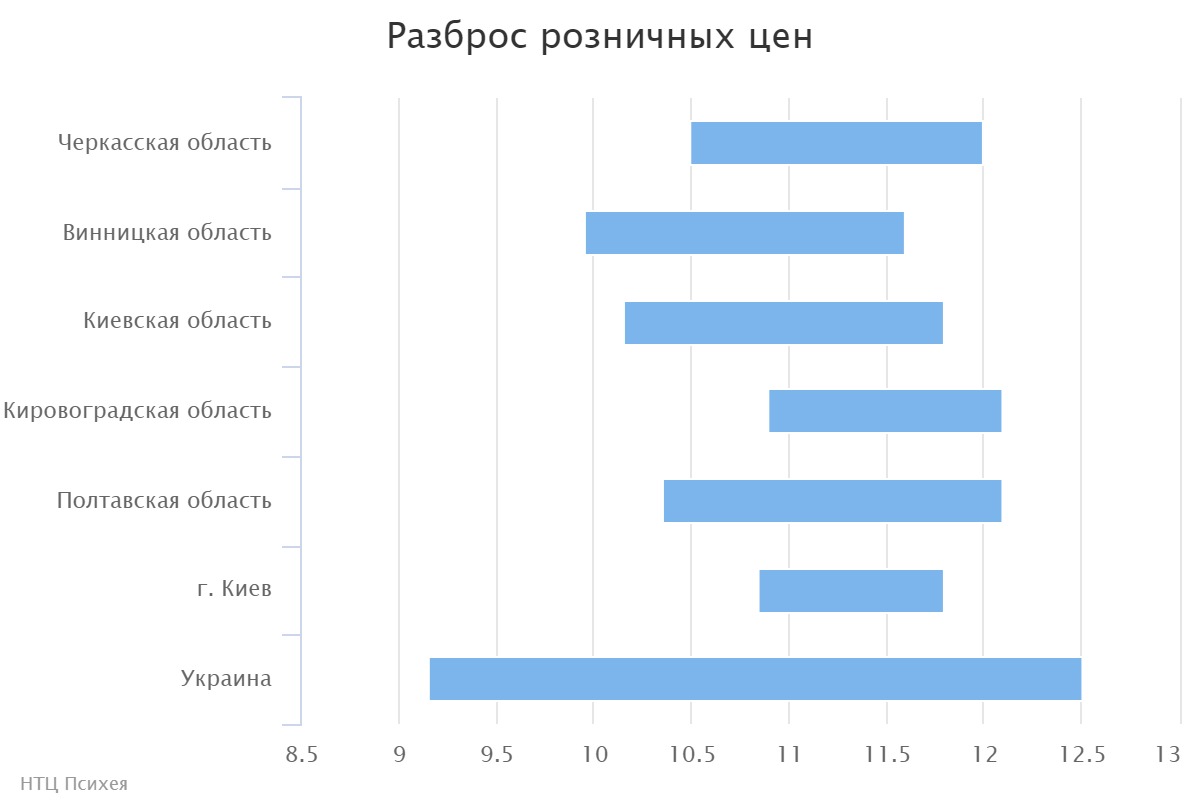 chart (2)