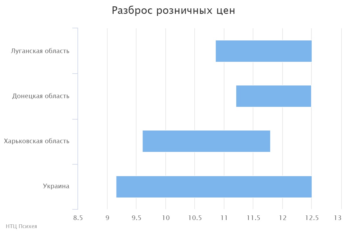 chart (2)