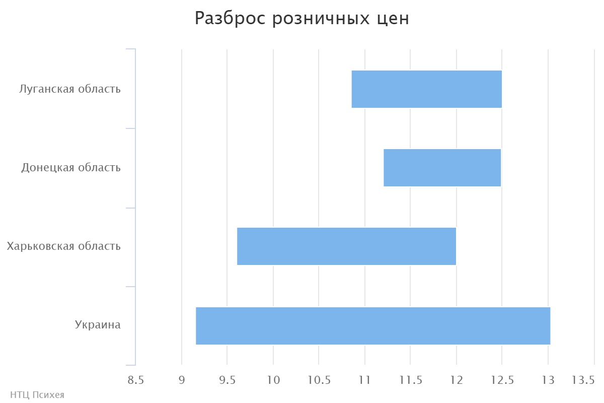 chart (2)