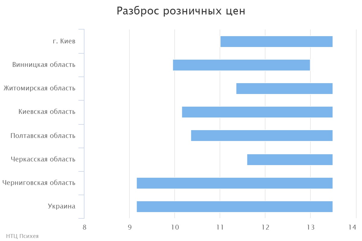 chart (2)