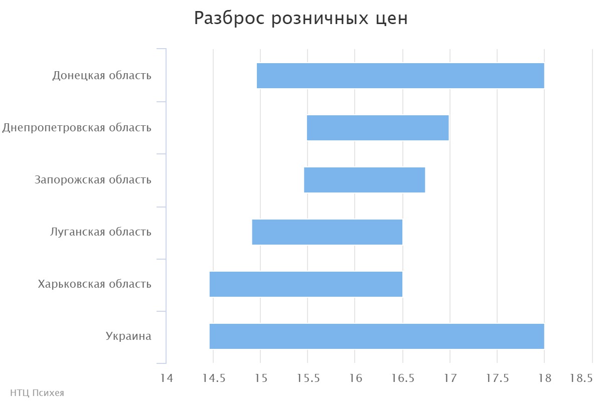 chart (5)