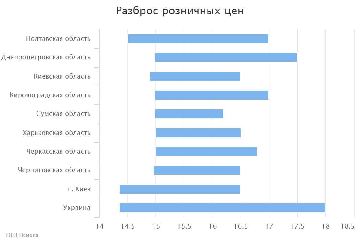 chart (5)