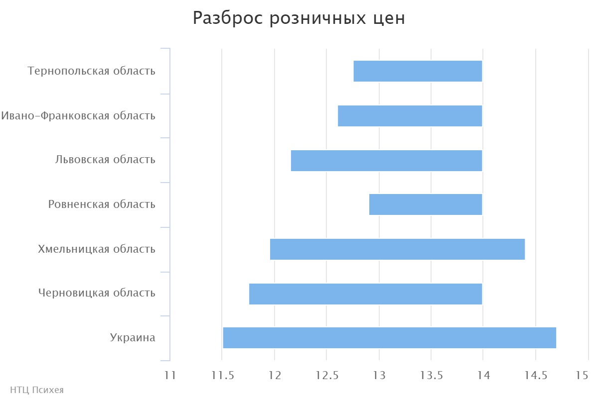 chart (6)