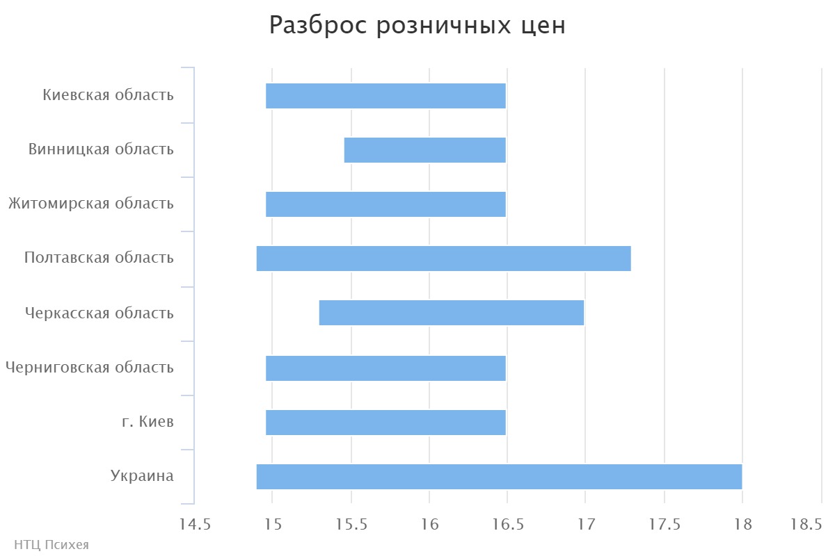 chart (8)