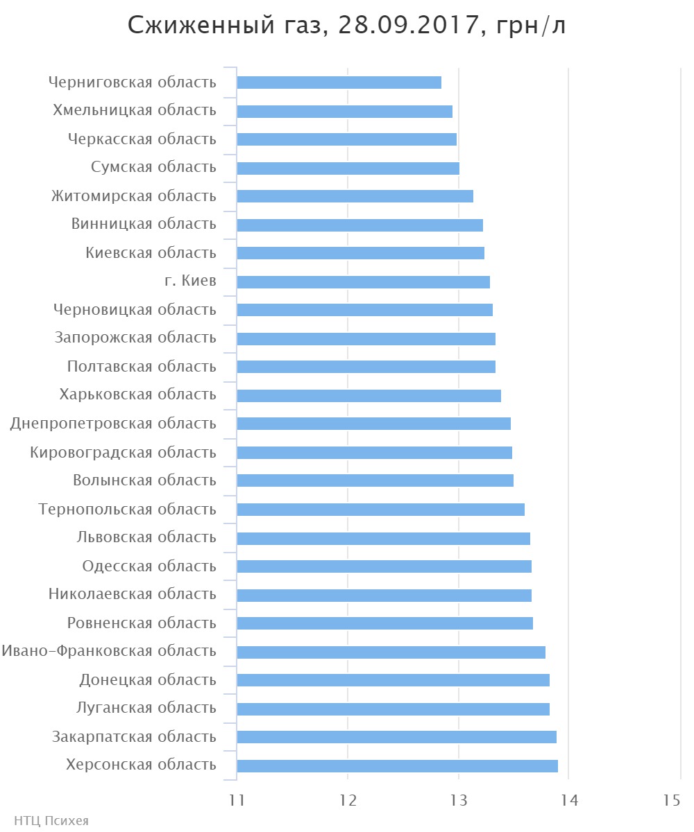 chart (1)