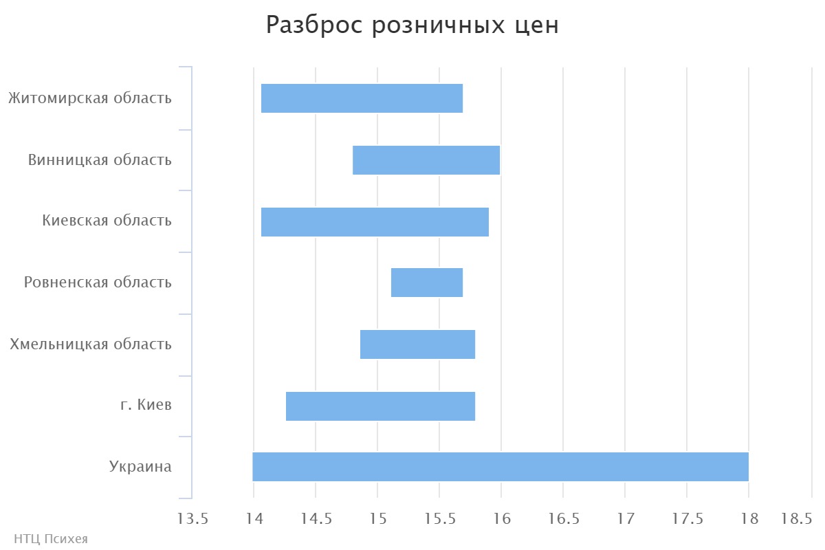 chart (2)