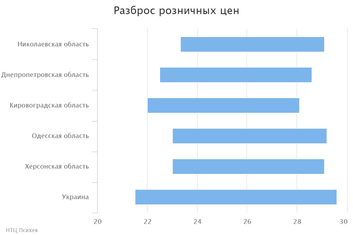 chart (4)