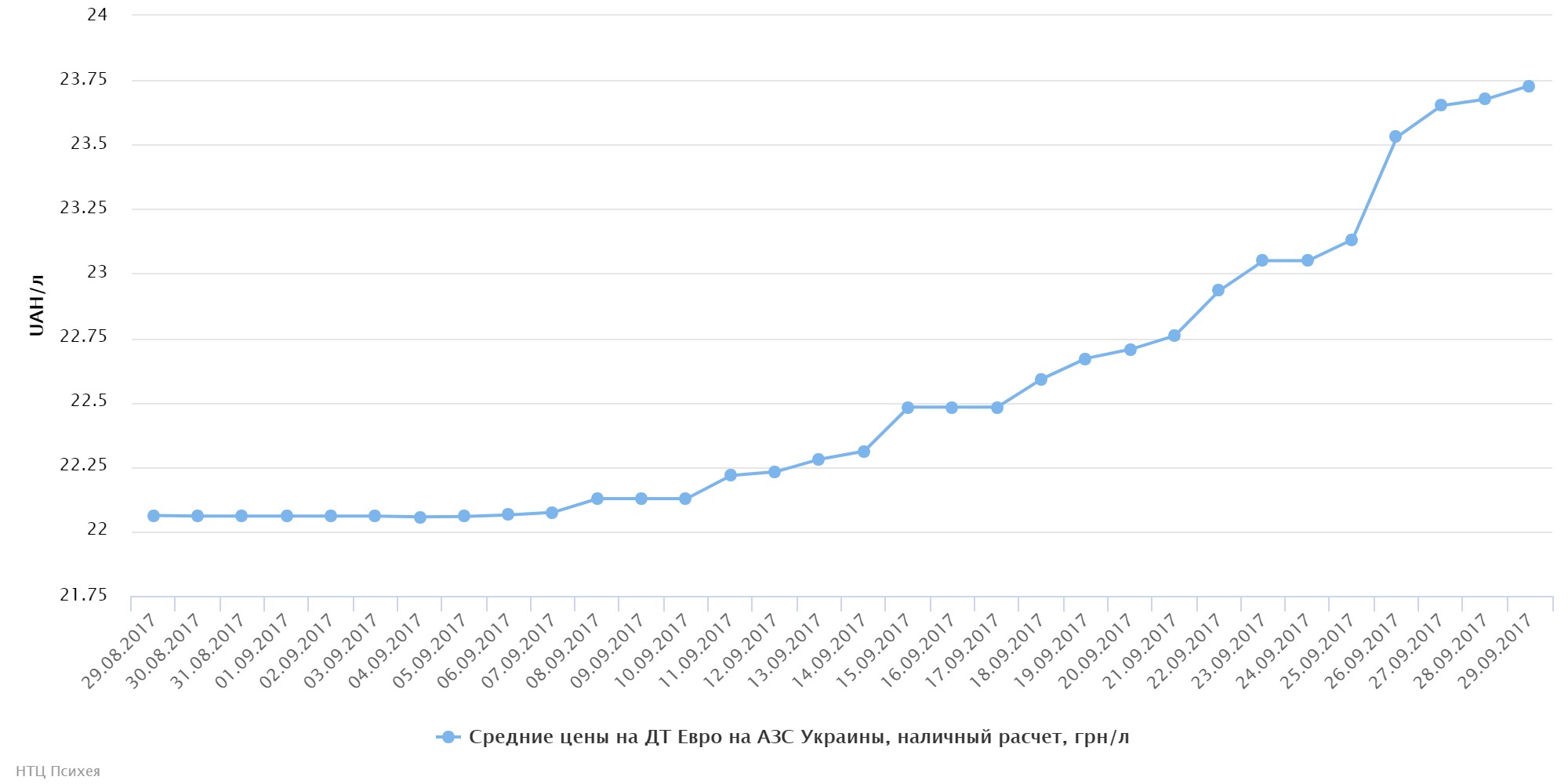 chart (44)