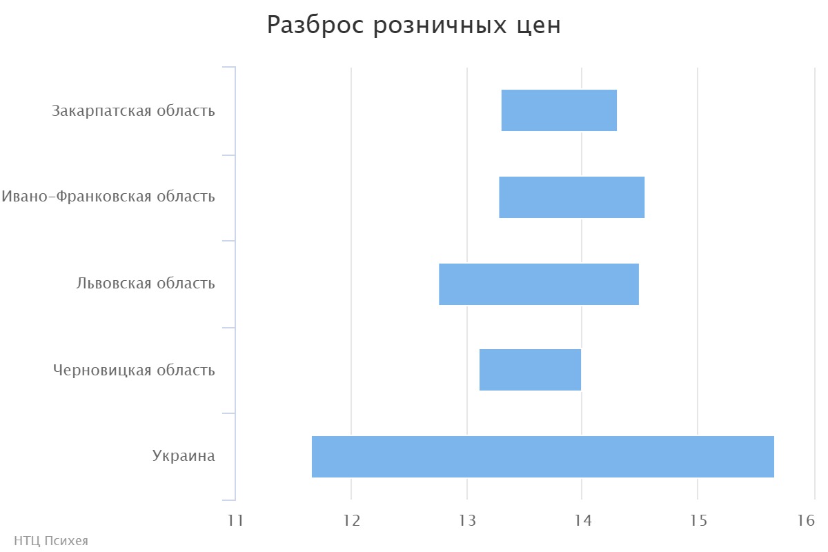 chart (4)