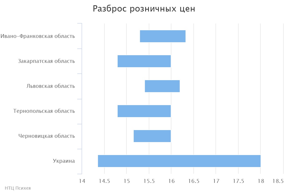 chart (5)