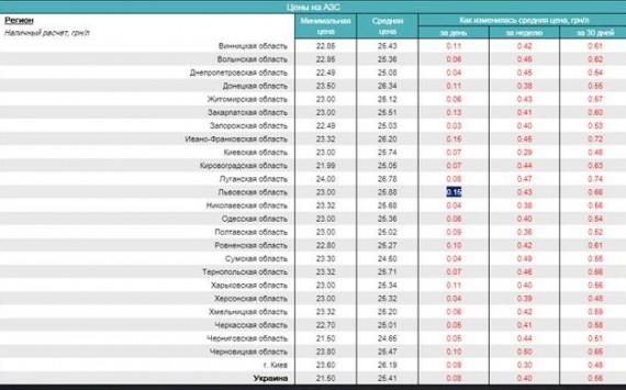 Безымянный