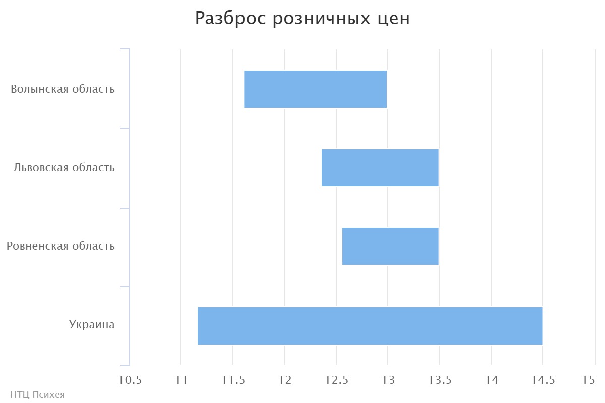 chart (1)
