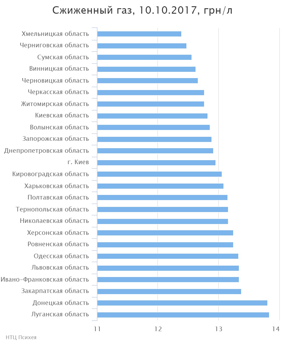chart (1)