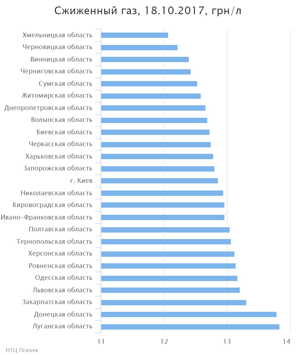 chart (1)