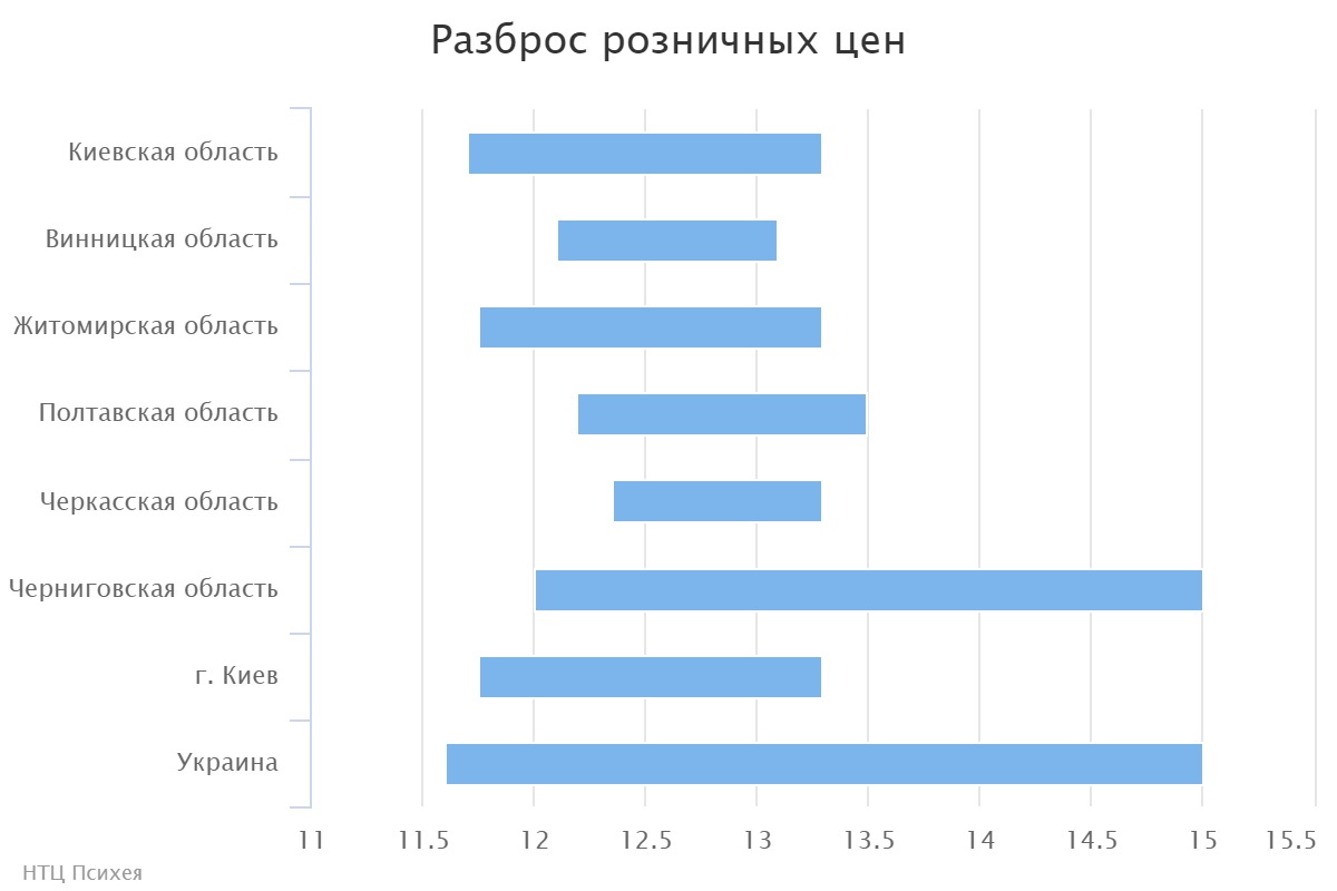 chart (2)