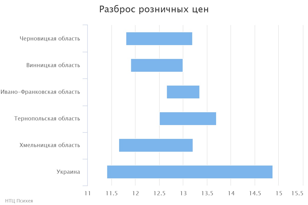 chart (2)