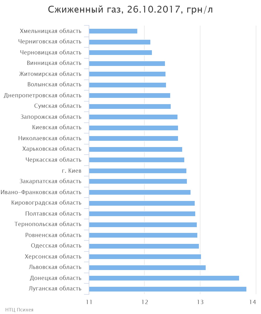 chart (2)