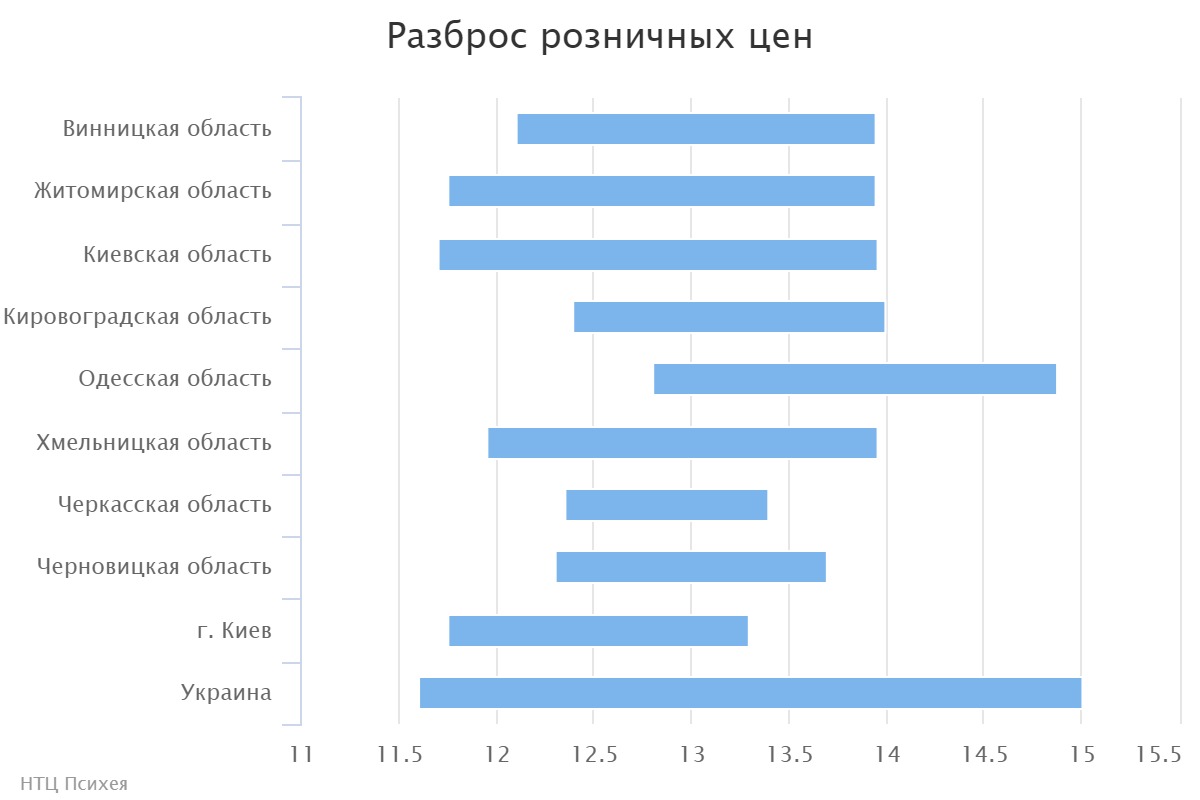 chart (5)