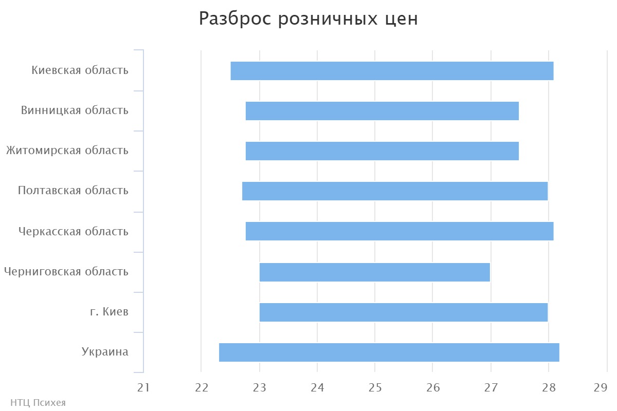 chart (5)