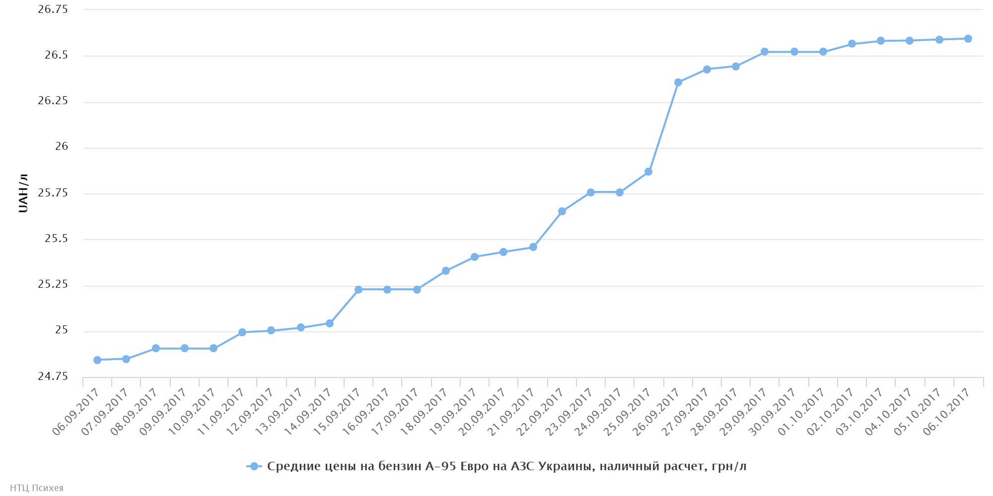chart (57)