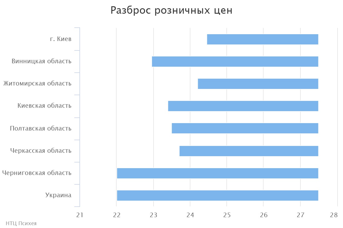 chart (6)
