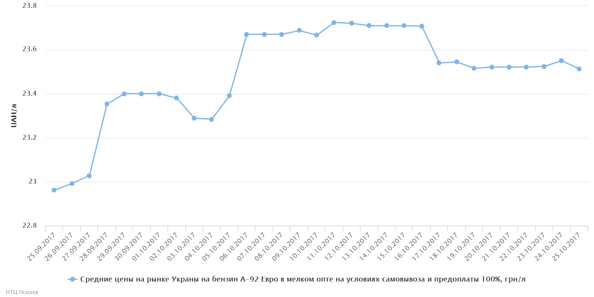 chart (64)