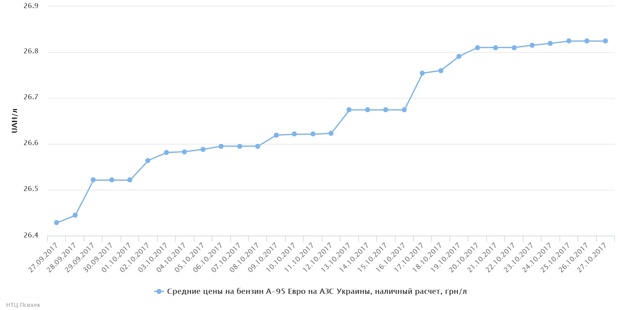 chart (68)