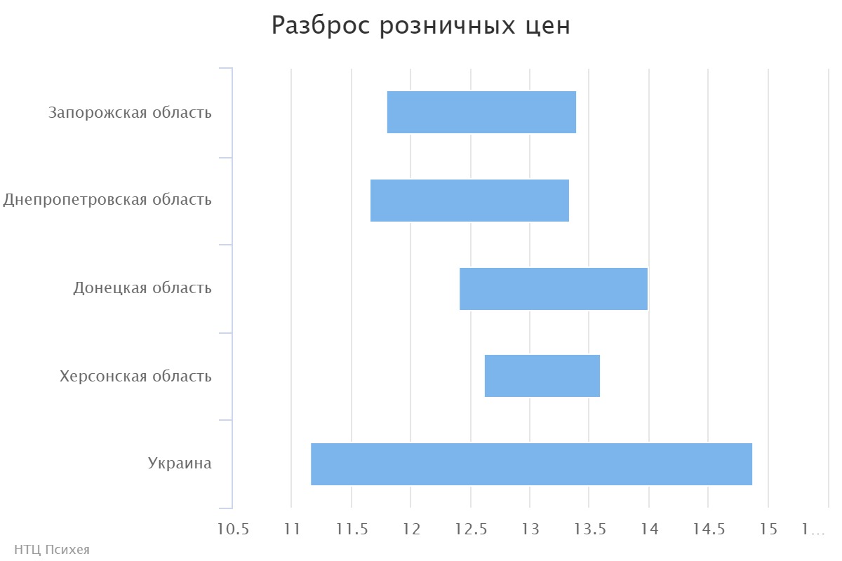 chart (9)