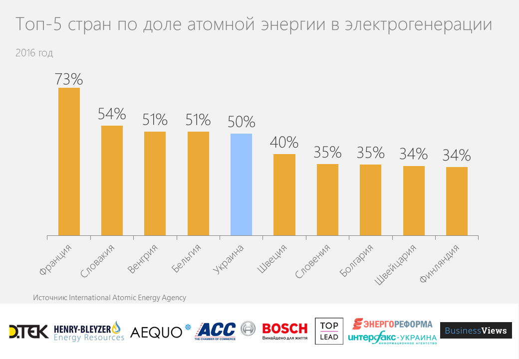 АЭС_01