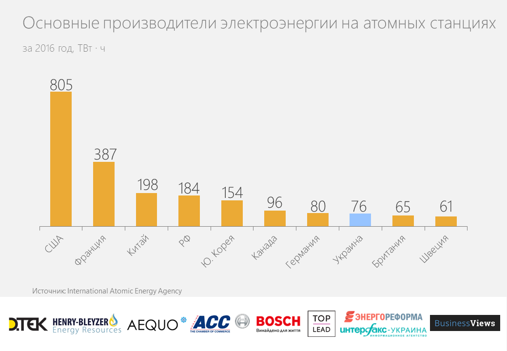АЭС_02