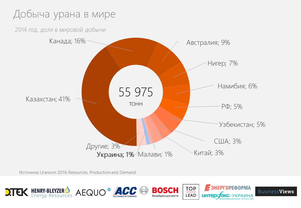 АЭС_03
