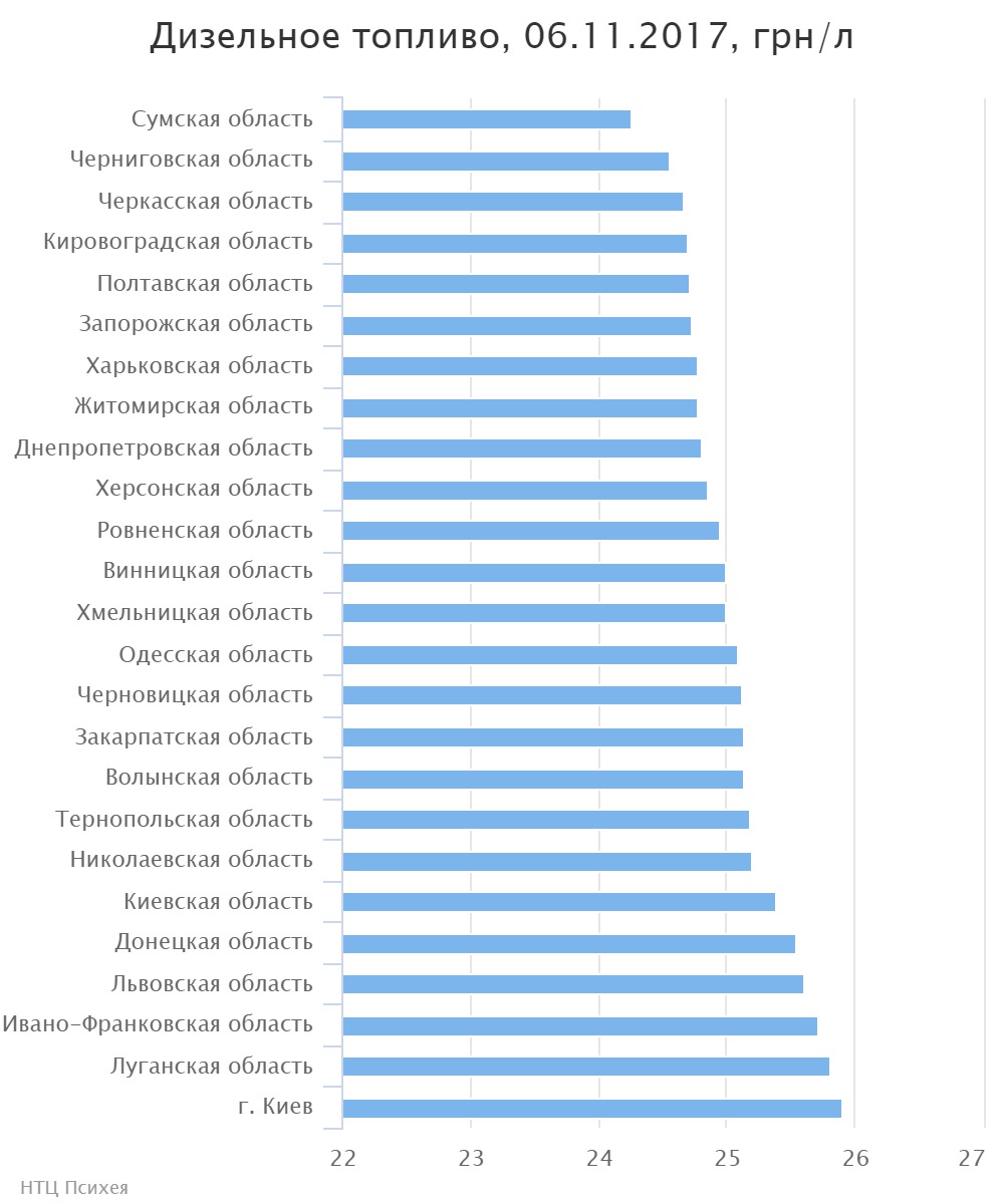 chart (1)