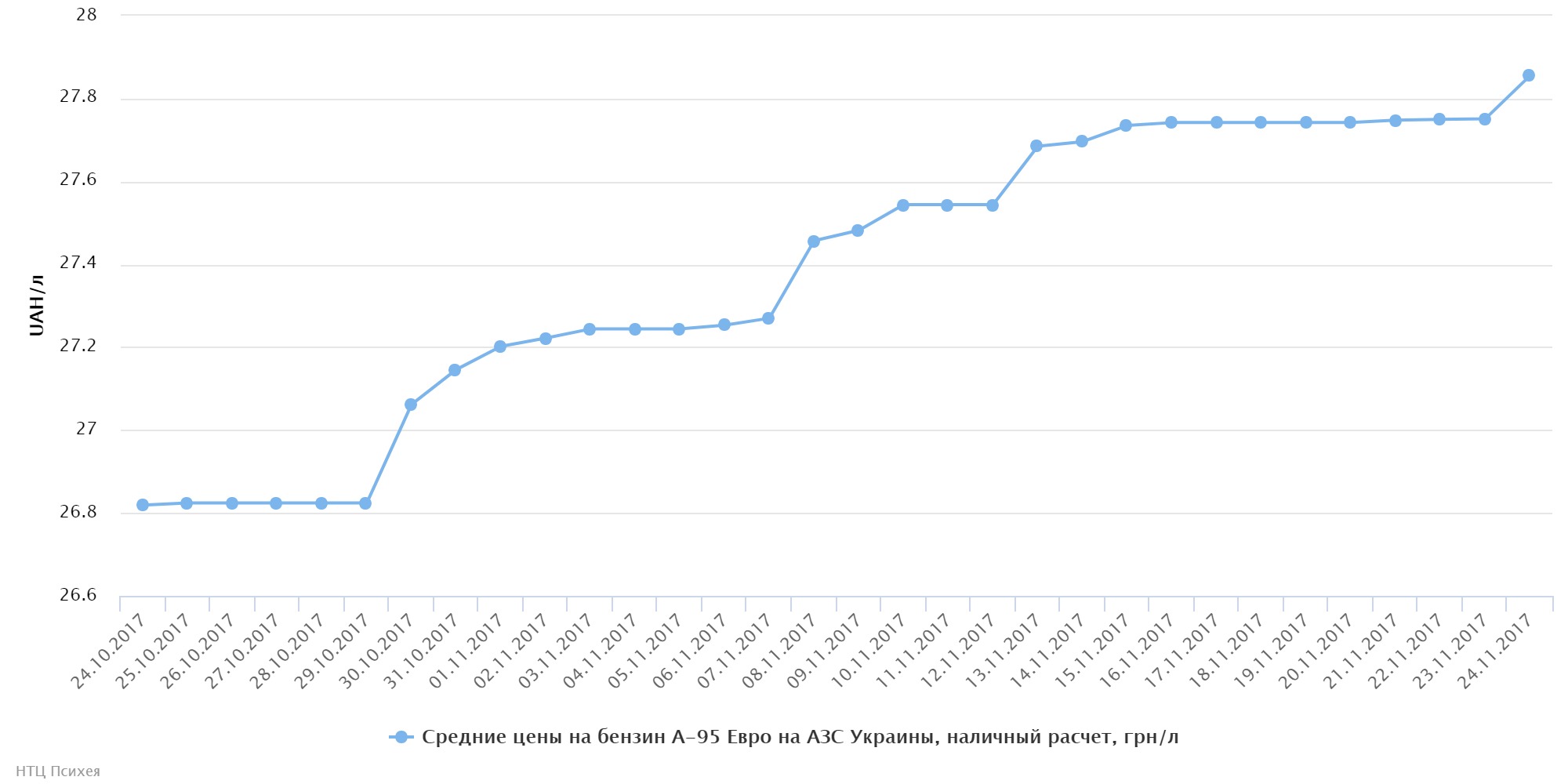 chart (21)