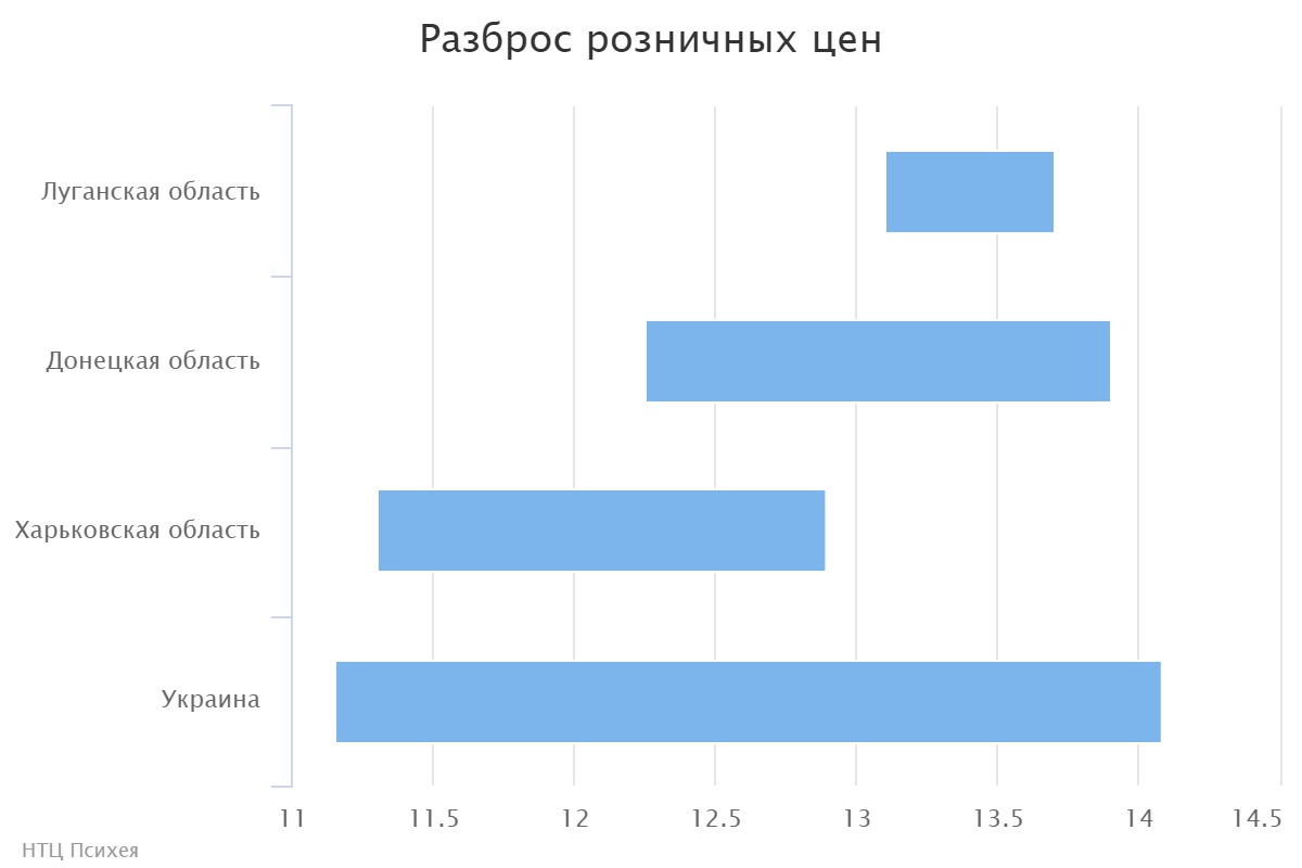 chart (2)