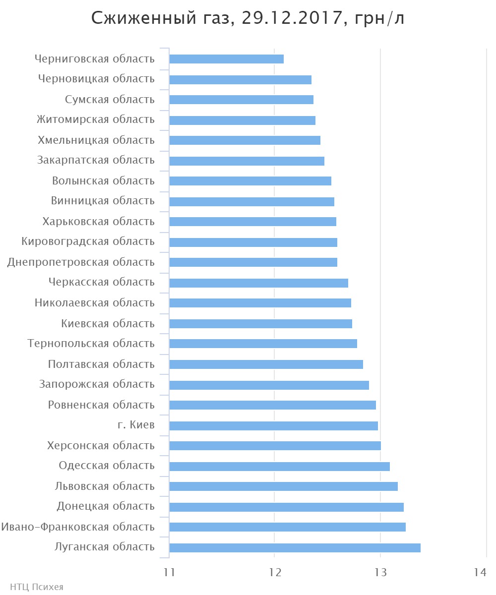 chart (1)
