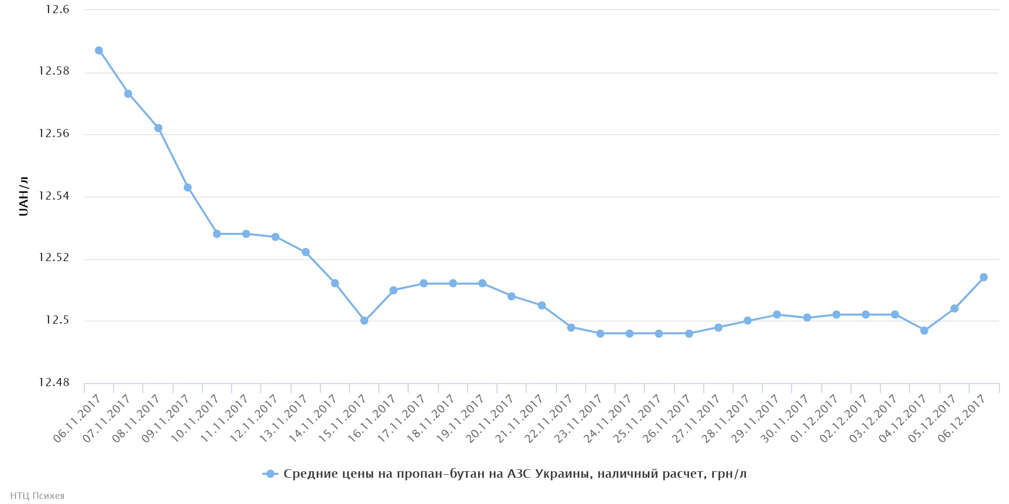 chart (16)