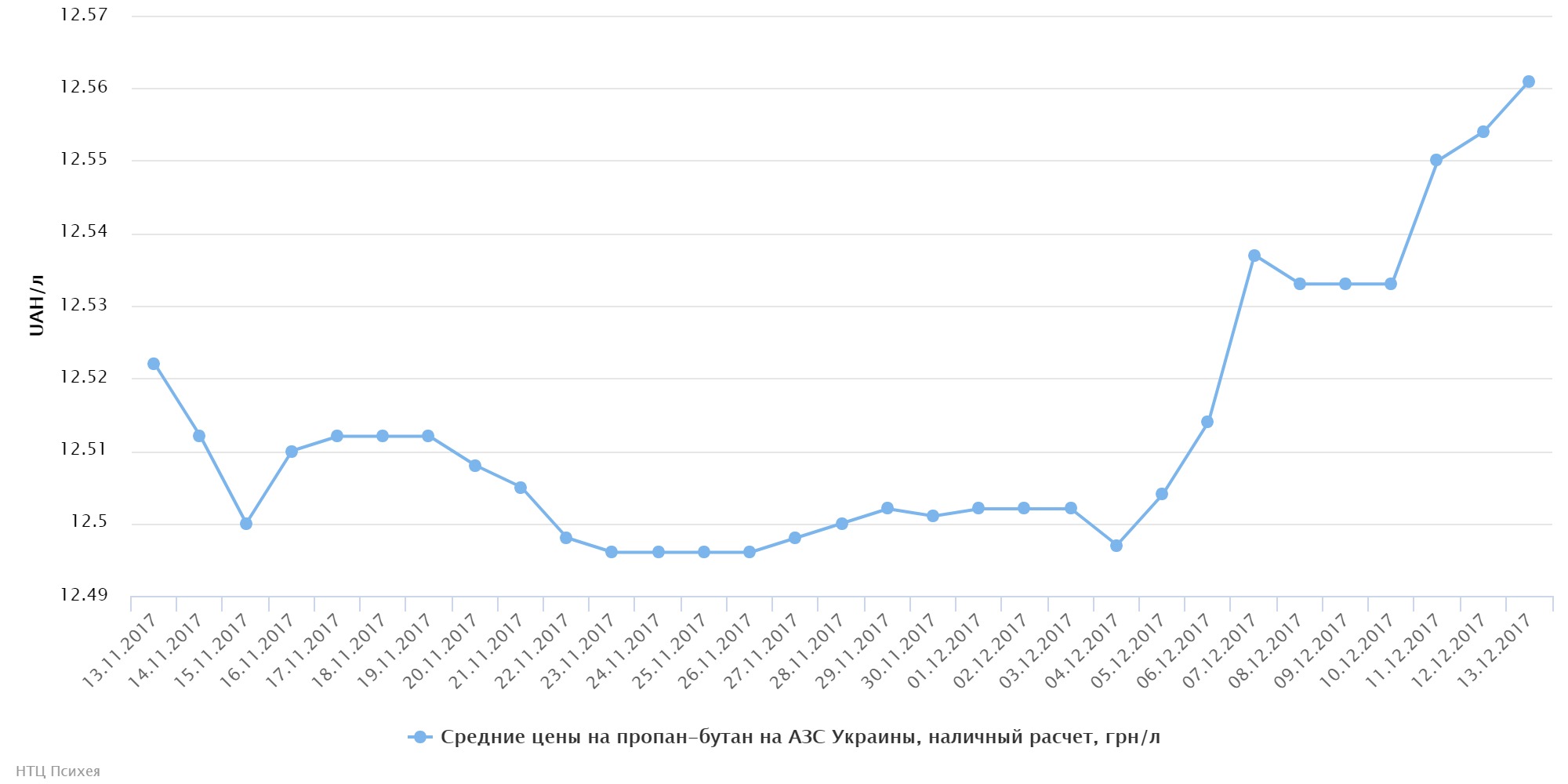chart (32)