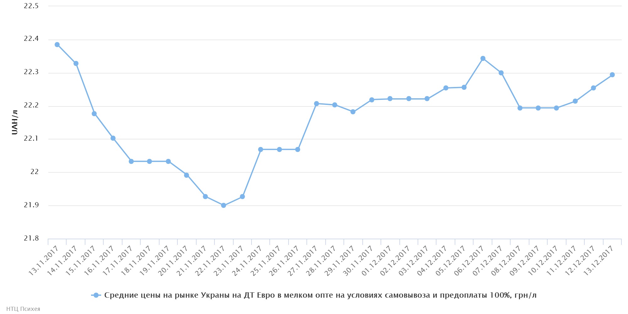 chart (33)