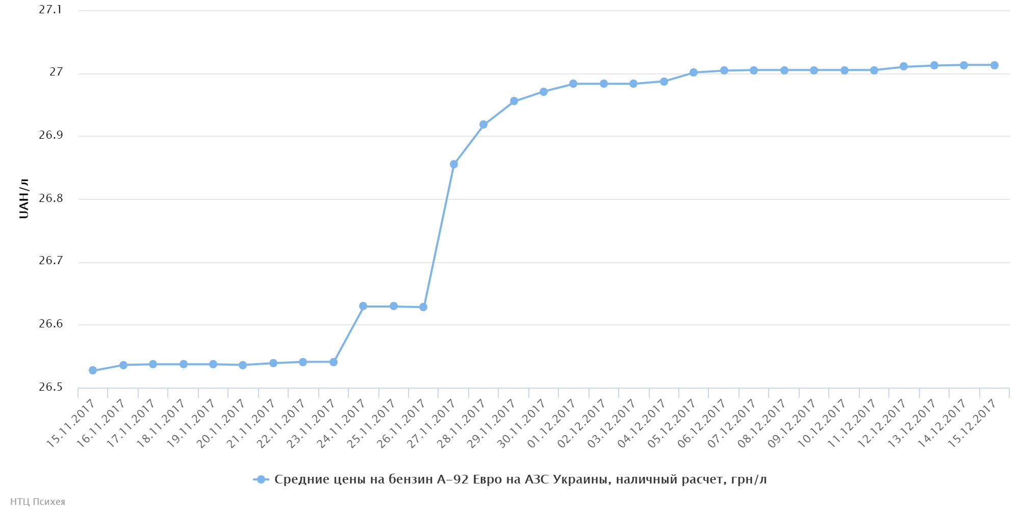 chart (36)