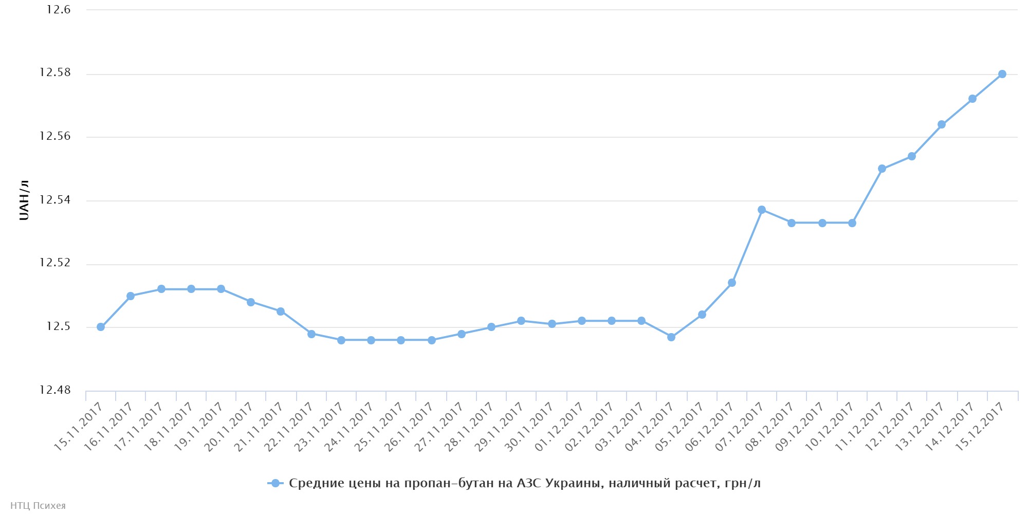 chart (39)