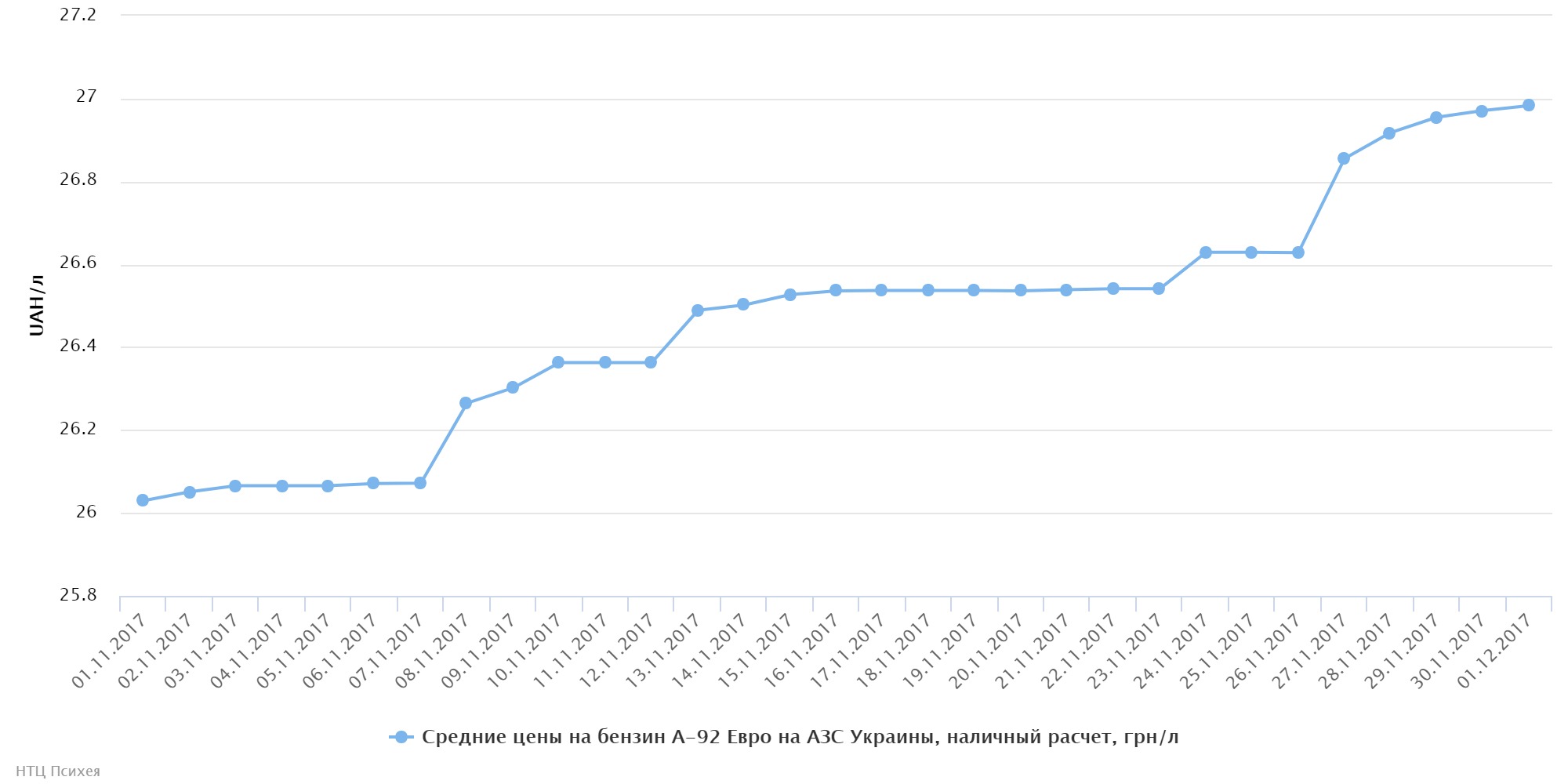 chart (4)