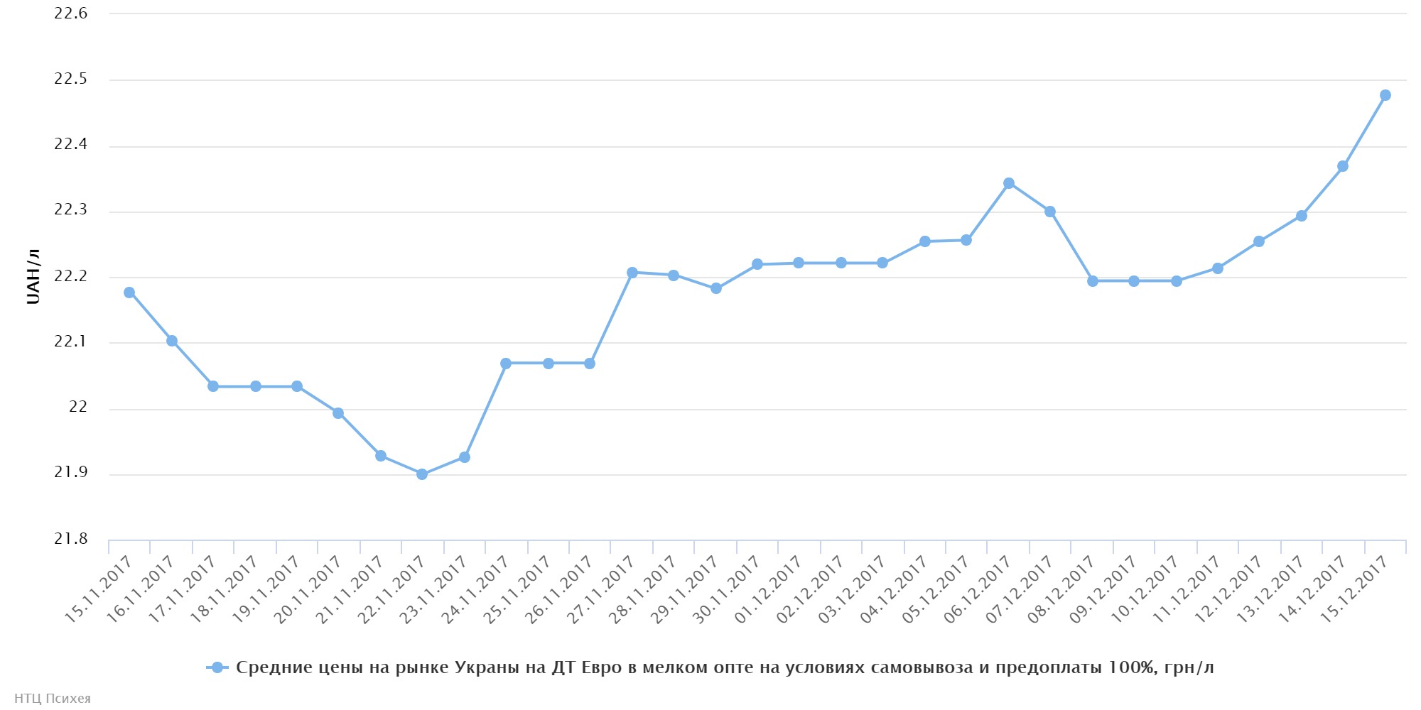 chart (42)