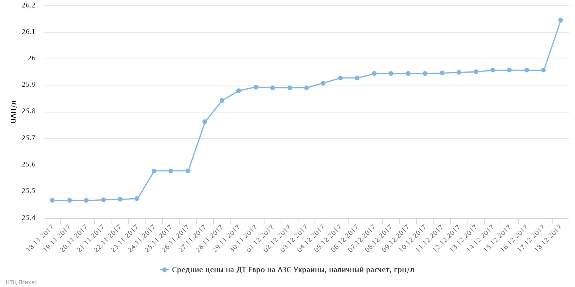 chart (44)